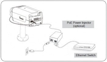 alarmsysteemexpert PoE  Adapter voor o.a. IP camera en videodeurbellen