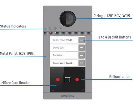 AlarmsysteemExpert.nl DS-KV8213-WME1 OPBOUW 2 Knops Full HD PoE