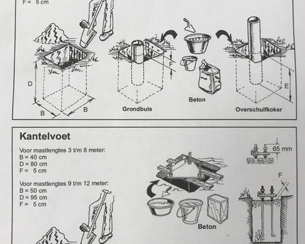 AlarmsysteemExpert.nl Ronde cameramast met kantelanker 4 meter Ø 90mm