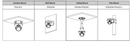 Dahua IPC-HDW3841T-ZS-S2 8MP  Turret zoomlens 2.7-13.5mm, Wizsense