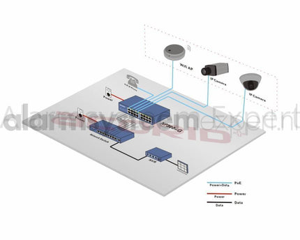 Hikvision DS-9616NI-I8 Netwerk Video Recorder (16 camera's) (NVR)