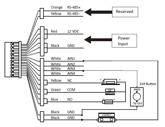 Hikvision DS-KV6113-WPE1 Deurbel (C) Stand-alone en/of modulair DEMO