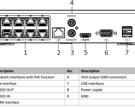 Hikvision HWN-4108MH-8P, 8 Kanaals 8Mp 4K NVR, PoE