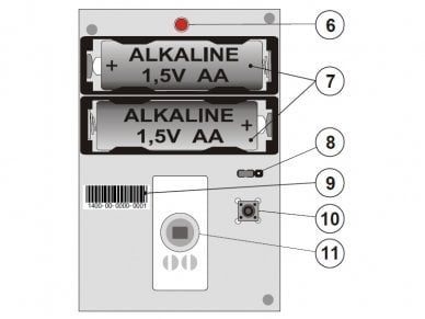 Jablotron JA-150P Draadloze mini PIR