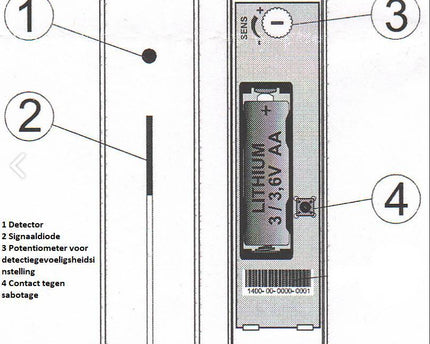 Jablotron JA-180B Glasbreukdetector