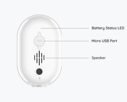 Reolink B330, 5MP Draadloze batterij camera met schrikverlichting