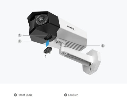 Reolink P730, 4K Dual-lens camera met 180° kijkhoek met PoE