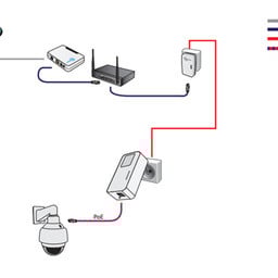TPLink Powerline Adapter | 1000Mbps | set met PoE |